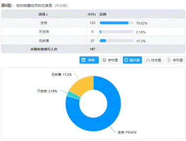 说明:图片2