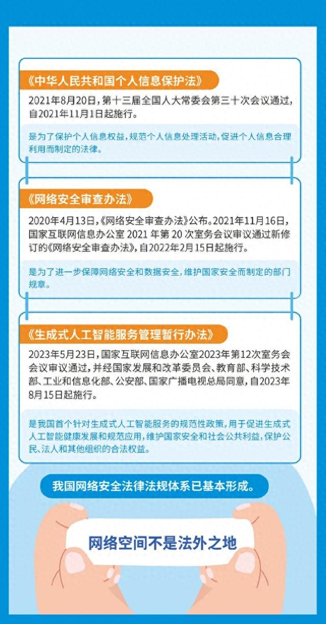 2023国家网络安全宣传周丨网络安全 事关你我！