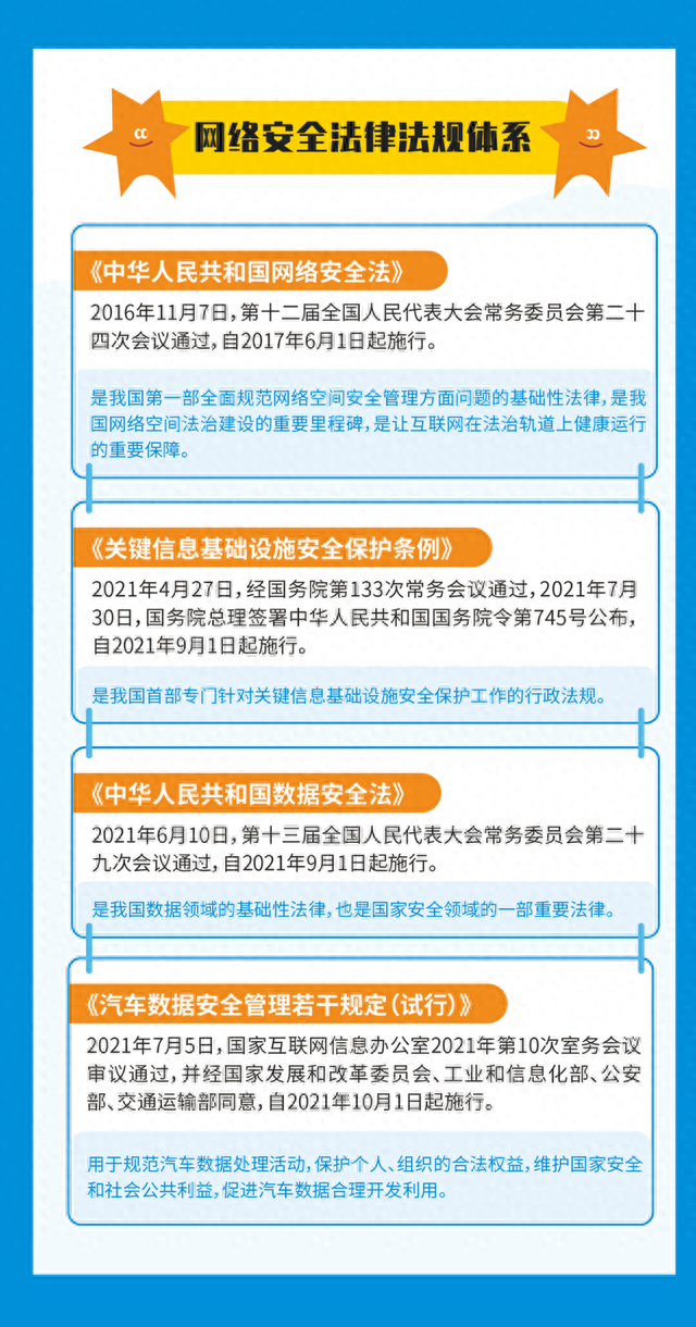 2023国家网络安全宣传周丨网络安全 事关你我！